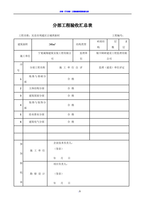 分部工程验收汇总表