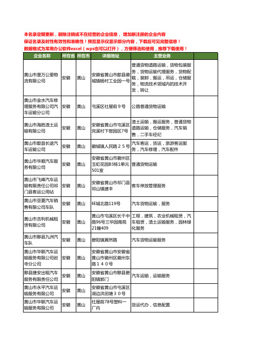 新版安徽省黄山汽车运输服务工商企业公司商家名录名单联系方式大全31家