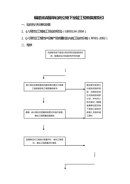 福建省省属单位防空地下室竣工验收备案指引