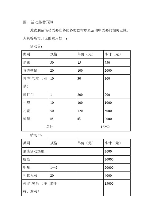 实践活动经费预算.doc