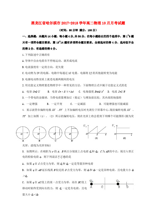 2017_2018学年高二物理10月月考试题(4)