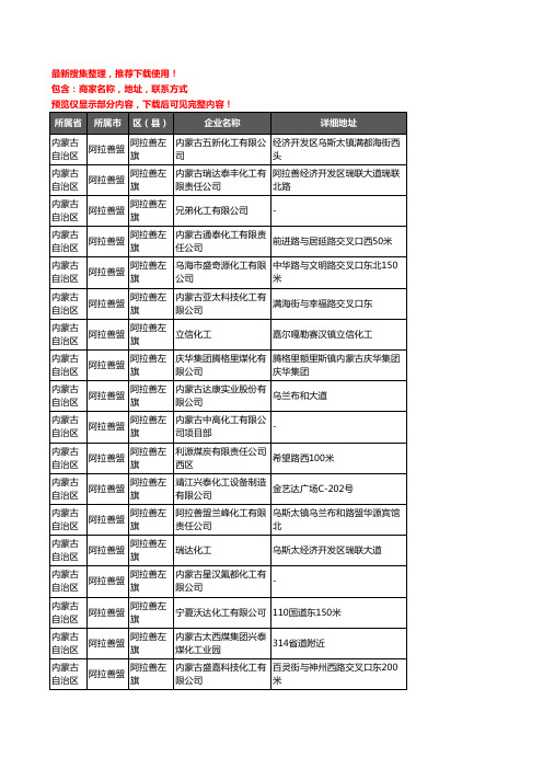 新版内蒙古自治区阿拉善盟化工厂企业公司商家户名录单联系方式地址大全58家