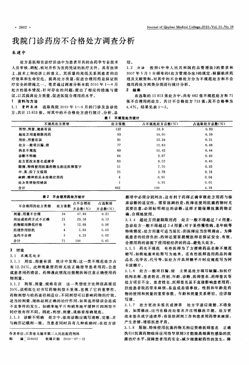 我院门诊药房不合格处方调查分析