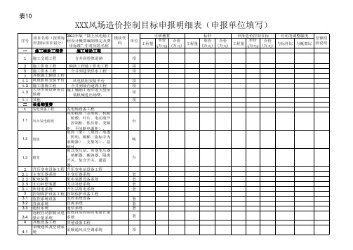 中国华能集团公司风电工程标杆造价指标版表格