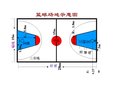 最新国际标准篮球场规格平面图(尺寸图)