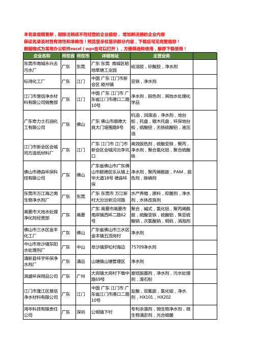 新版广东省净水剂工商企业公司商家名录名单联系方式大全268家
