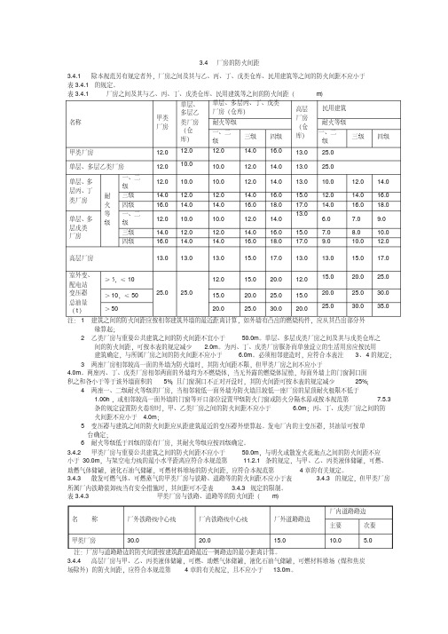 建筑防火设计规范-防火间距