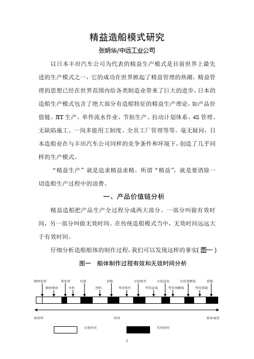 精益造船模式研究