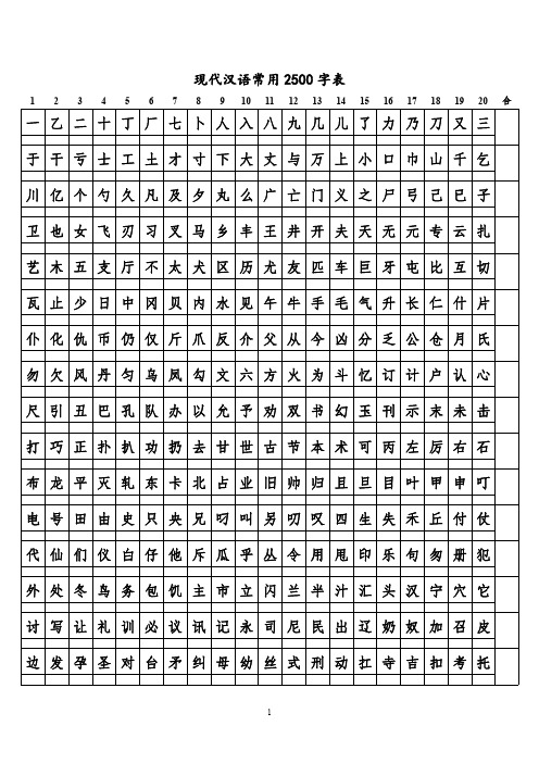 2500常用字识字表