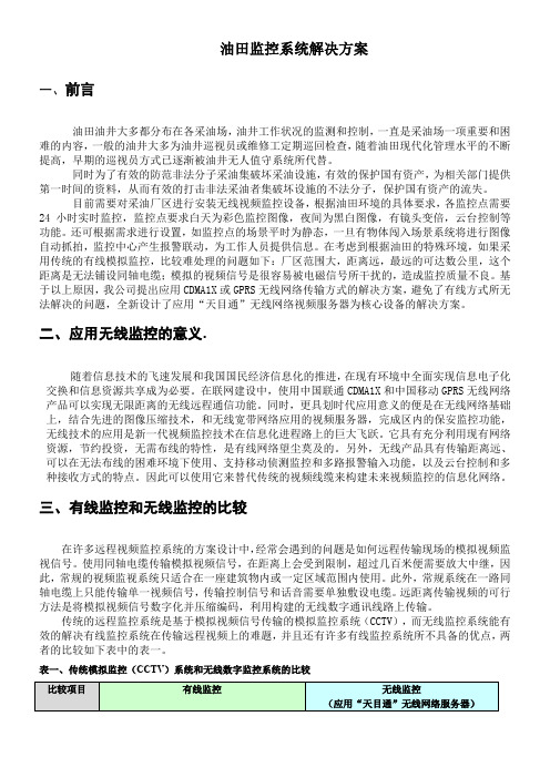油田监控系统解决方案