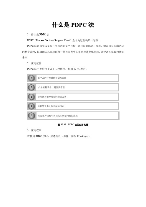 什么是PDPC法