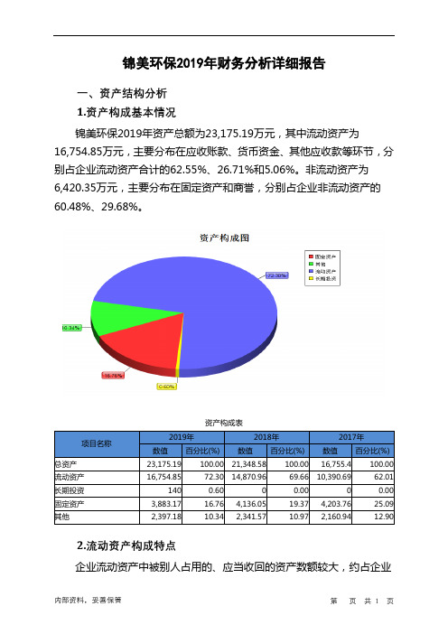 锦美环保2019年财务分析详细报告