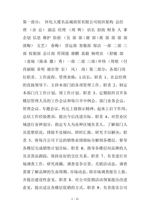 商贸有限公司组织示意结构图及各部门工作职责