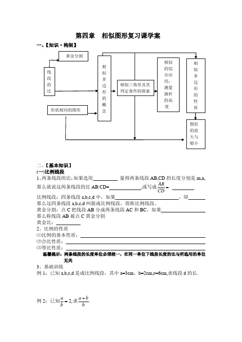 八年级(下)第四章__相似图形复习课学案