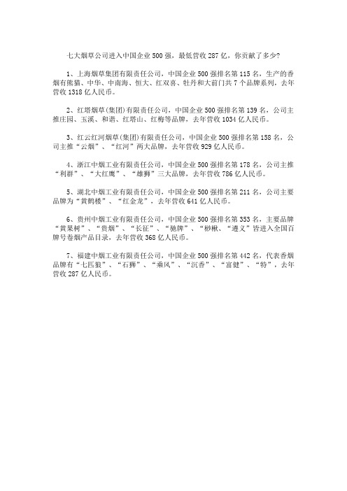 最新中国烟草公司排名