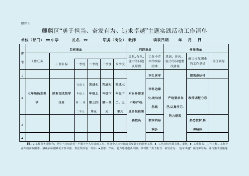 主题实践活动工作清单及进展情况表(2)