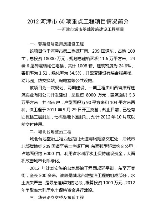 2012河津市60项重点工程项目情况简介