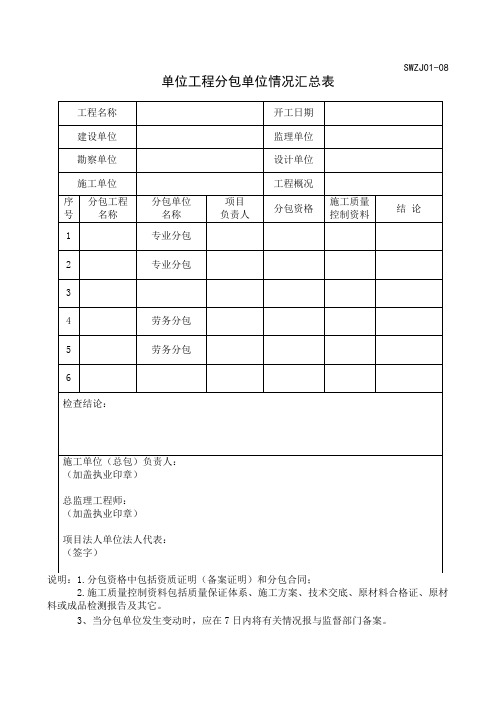 单位工程分包单位情况汇总表SWZJ01-08