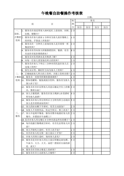 午晚餐自助餐操作考核表