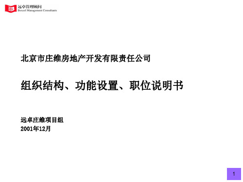 组织运行及职务说明