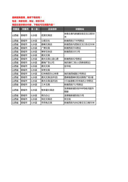 新版山西省晋城市沁水县办公用品企业公司商家户名录单联系方式地址大全18家