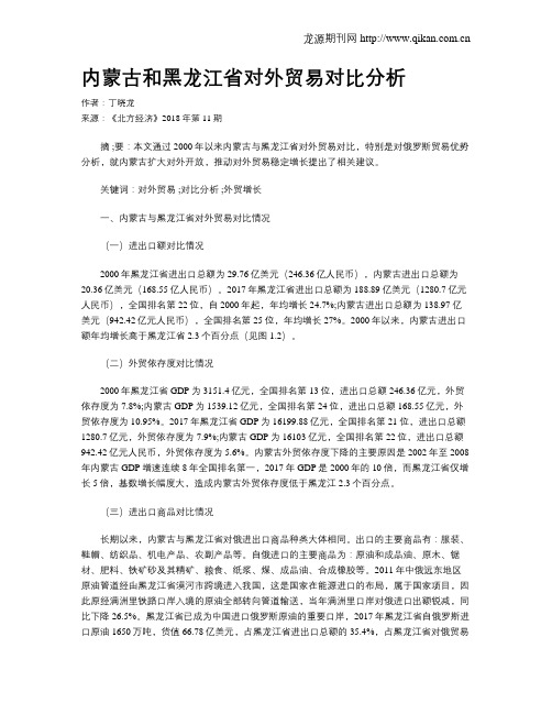 内蒙古和黑龙江省对外贸易对比分析