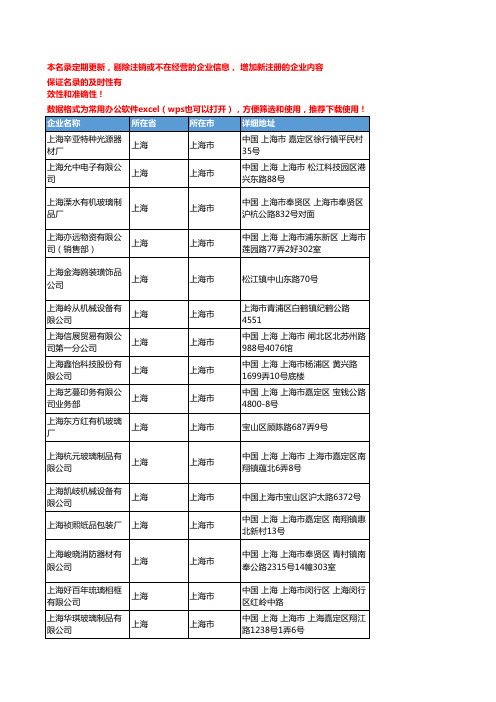 2020新版上海上海市家用玻璃制品企业公司名录名单黄页联系方式大全143家