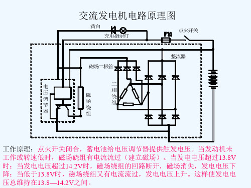 五菱荣光电气电路图