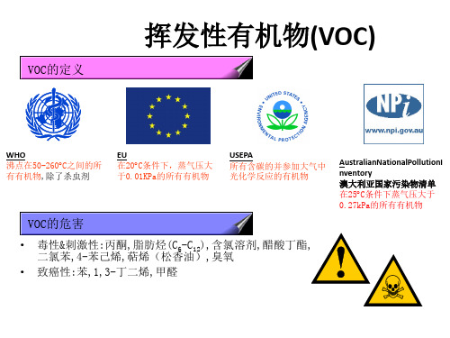 VOCs报告共43页文档