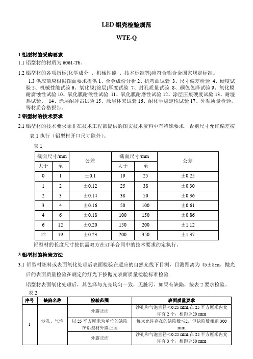 铝型材检验规范
