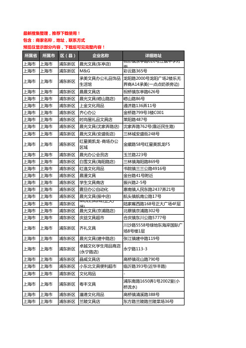 新版上海市上海市浦东新区办公用品企业公司商家户名录单联系方式地址大全414家