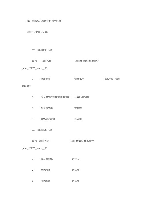 第一批 二批 吉林省非物质文化遗产名录