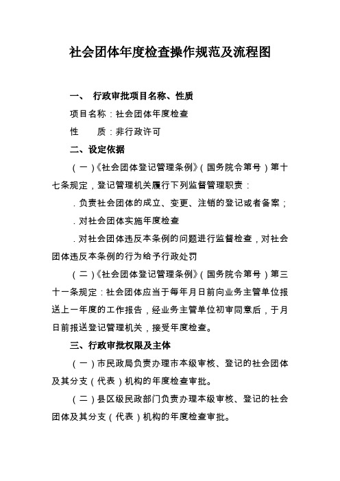 社会团体年度检查操作规范及流程图