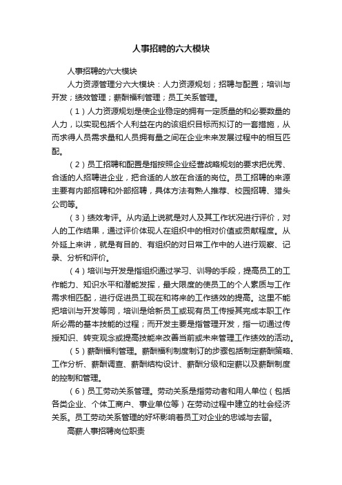 人事招聘的六大模块