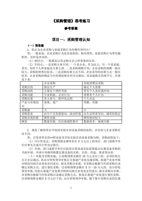 《采购管理》思考练习参考答案