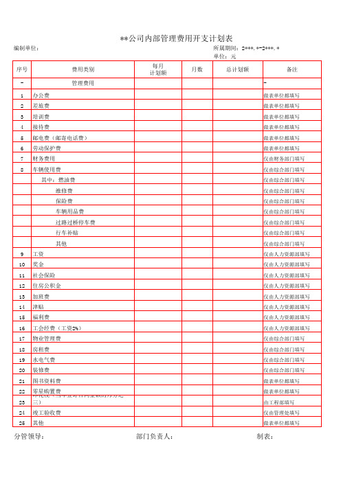 管理费用开支计划表