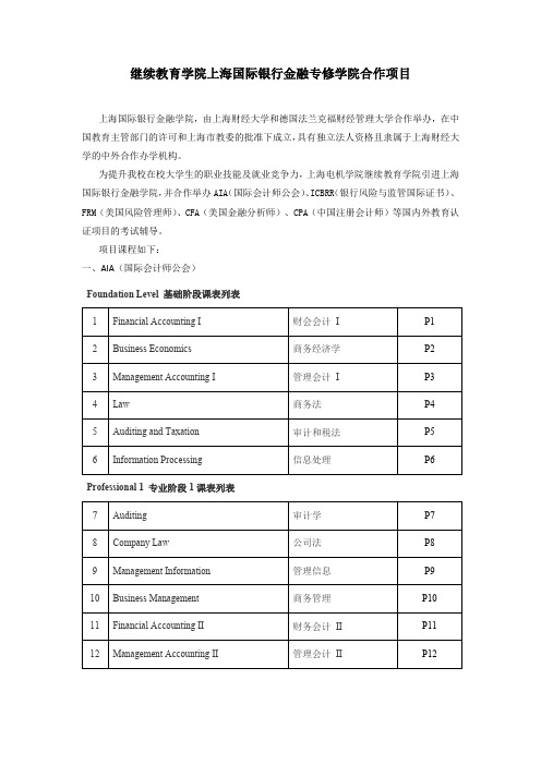 继续教育学院上海国际银行金融专修学院合作项目-上海电机学院继续