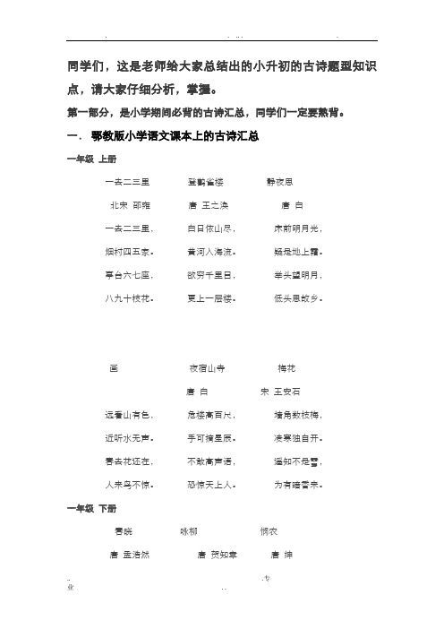 小学古诗题目汇总