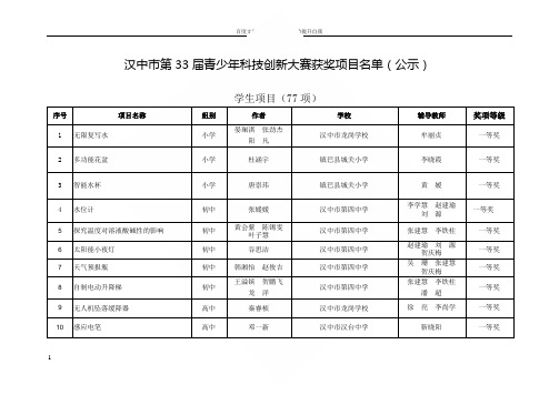 汉中市第33届青少年科技创新大赛获奖项目名单公示