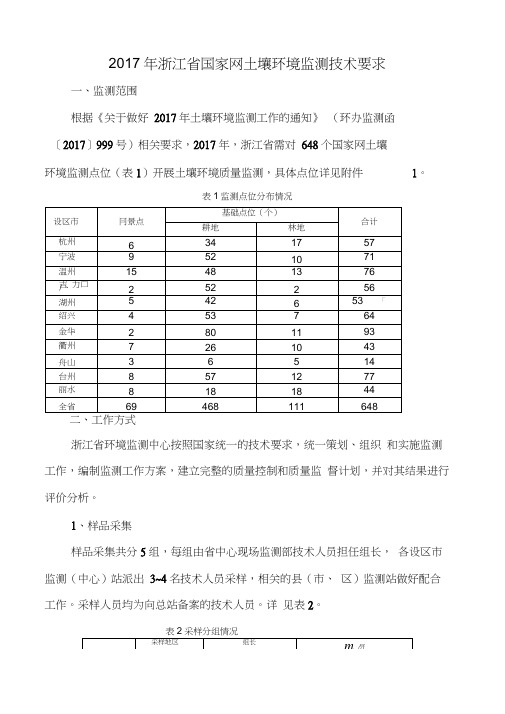 浙江省国家网土壤环境监测技术要求