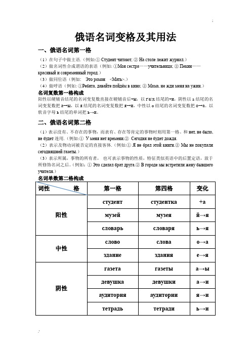 俄语名词变格及其用法