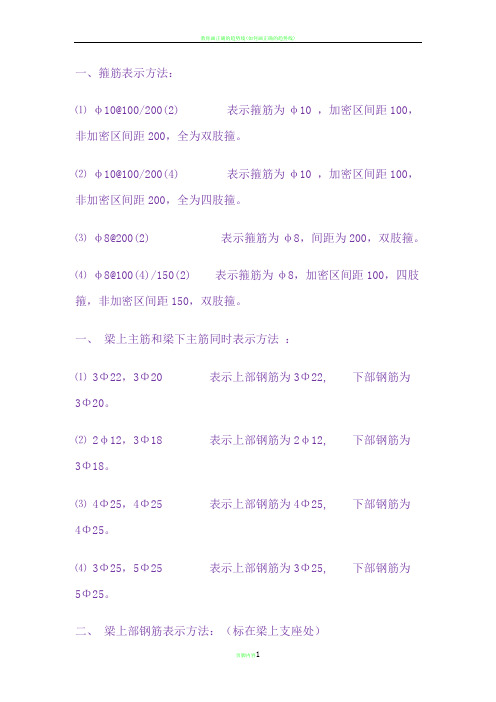 教你看懂钢筋图纸