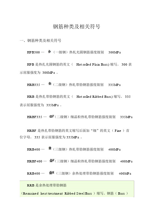 钢筋种类及符号