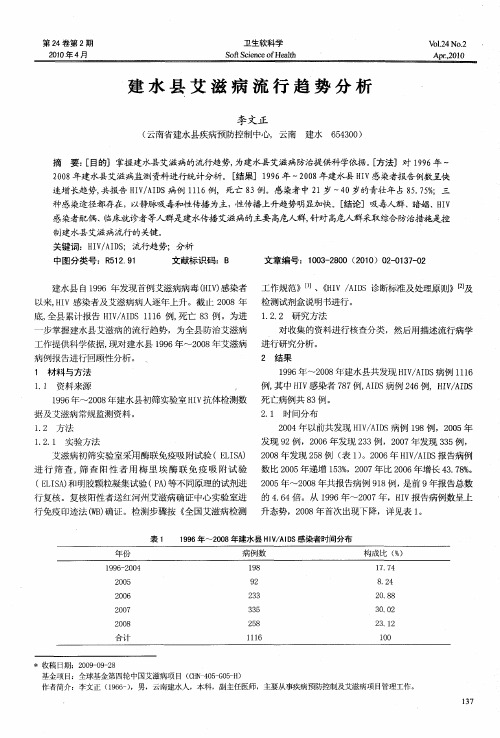 建水县艾滋病流行趋势分析