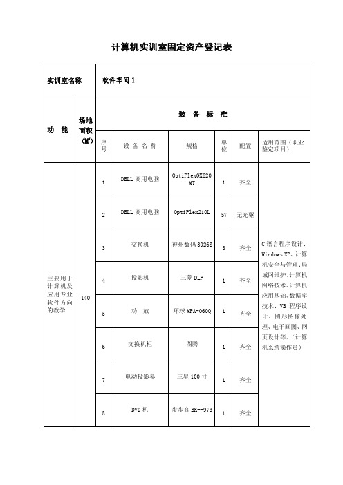 计算机实训室固定资产登记表