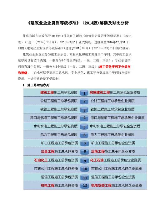 新的建筑业企业资质等级标准讲解与分析