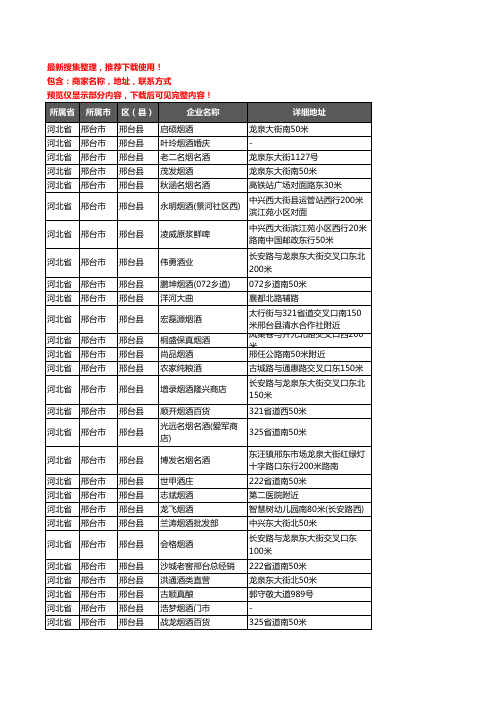 新版河北省邢台市邢台县酒水批发企业公司商家户名录单联系方式地址大全166家