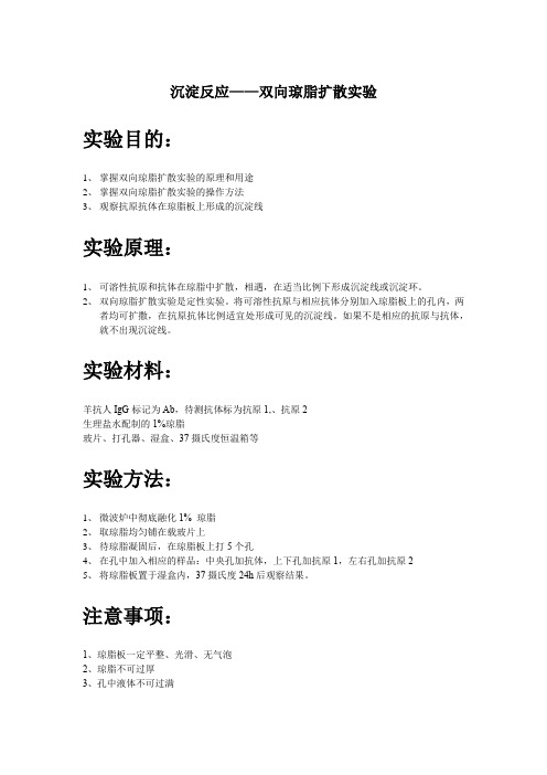 沉淀反应2
