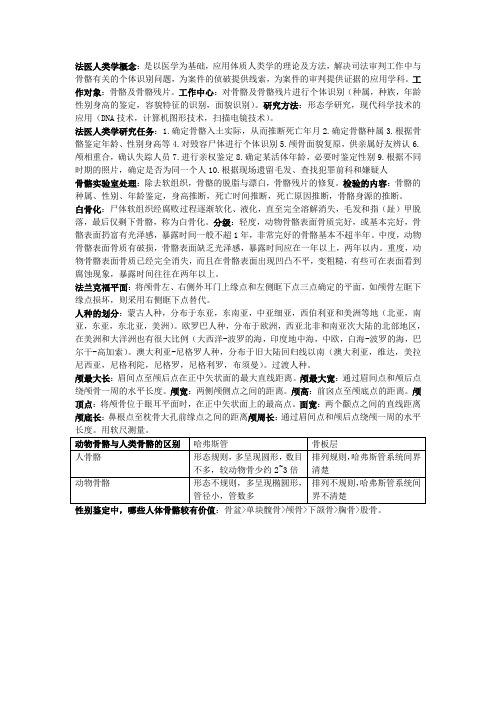 法医人类学知识点【赣医】