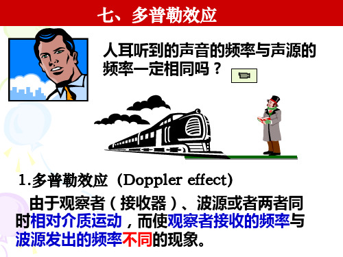 10.6.1多普勒效应 - 多普勒效应
